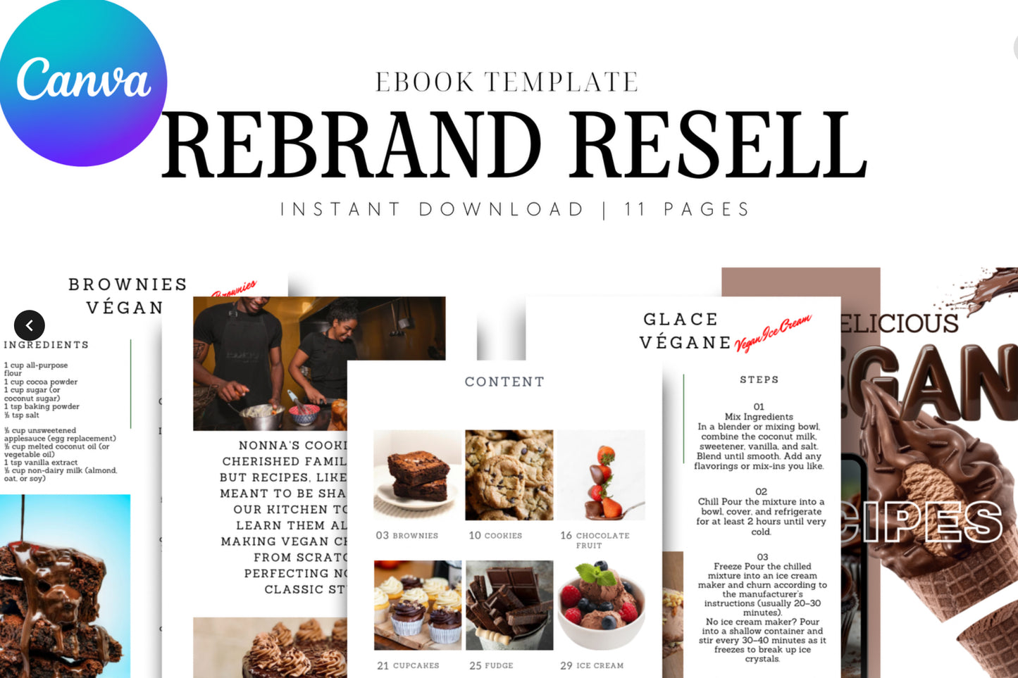 Recipe Canva Ebook Template - PLR