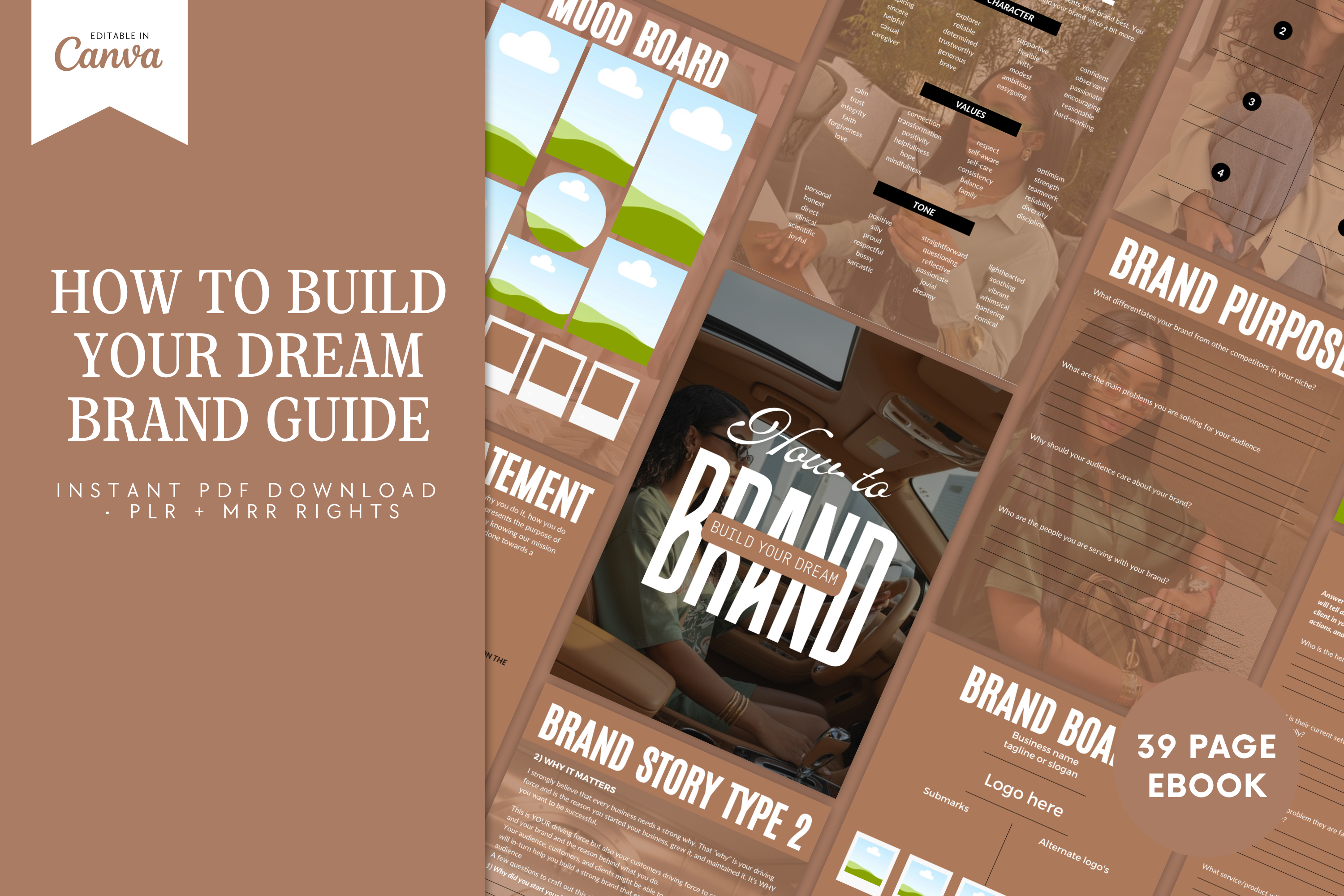 Branding Workbook & Strategy Guide - PLR