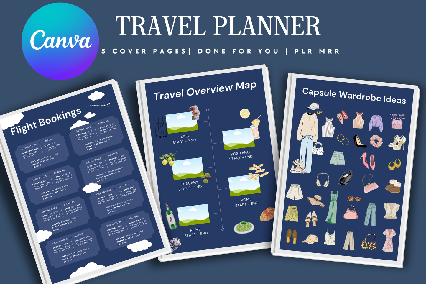 Travel Itinerary Planner Template | PLR MRR