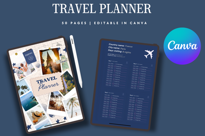 Travel Itinerary Planner Template | PLR MRR