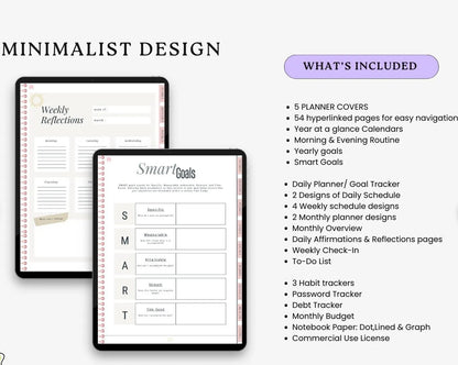 That Girl PLR Digital Planner - Sticker Bundle