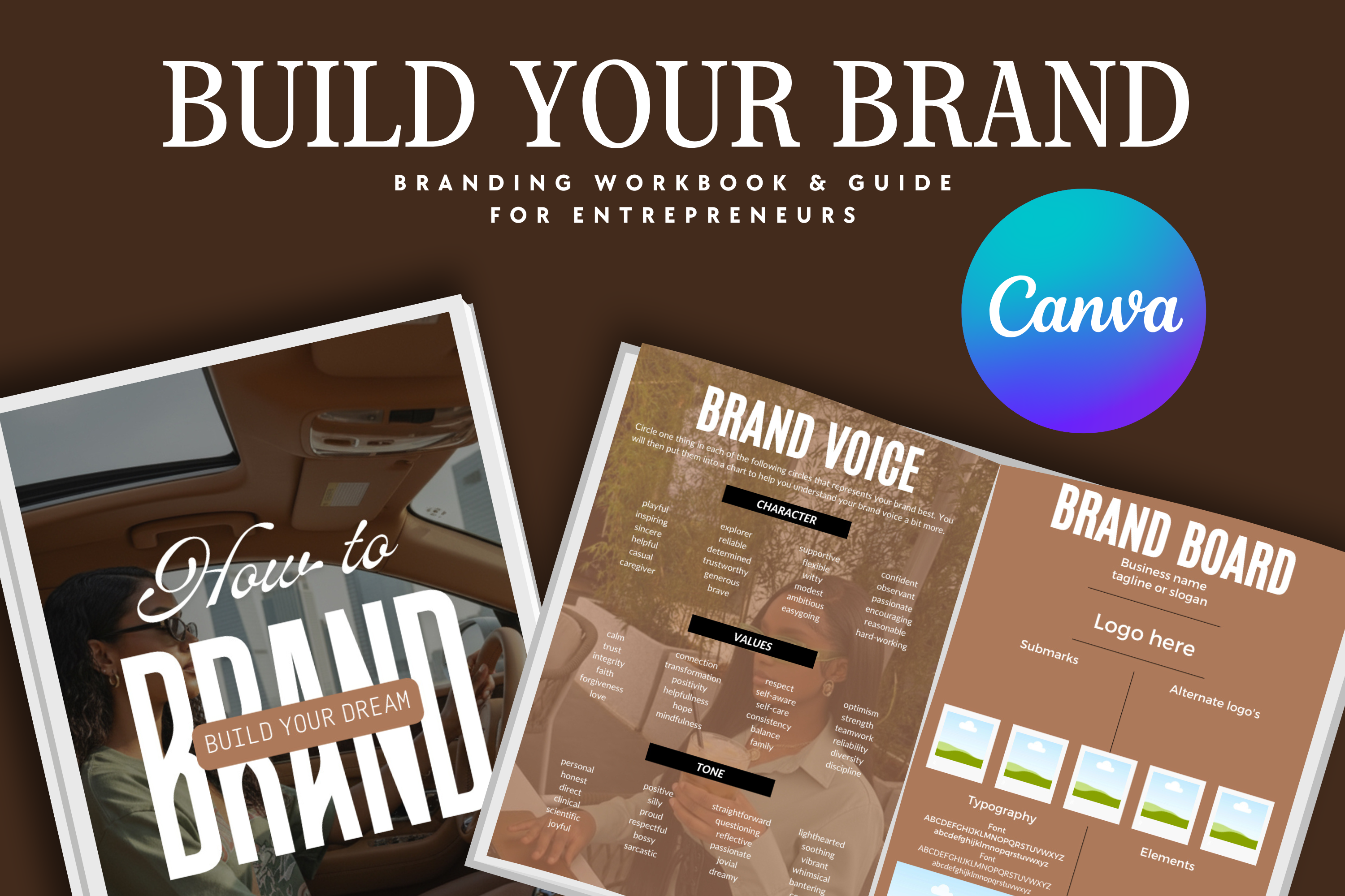 Branding Workbook & Strategy Guide - PLR