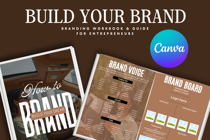 Branding Workbook & Strategy Guide - PLR